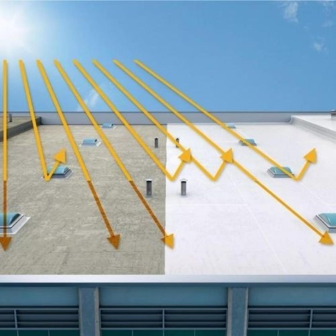 İzower Thermal Roof Isı ve Su Yalıtımı Kiremit Rengi 18 Lt