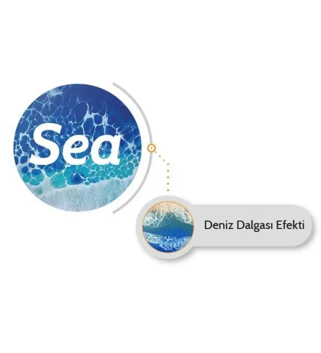 Resinin Sea A+B Deniz Dalgası Efekti Için Şeffaf Epoksi Reçine 1 kg
