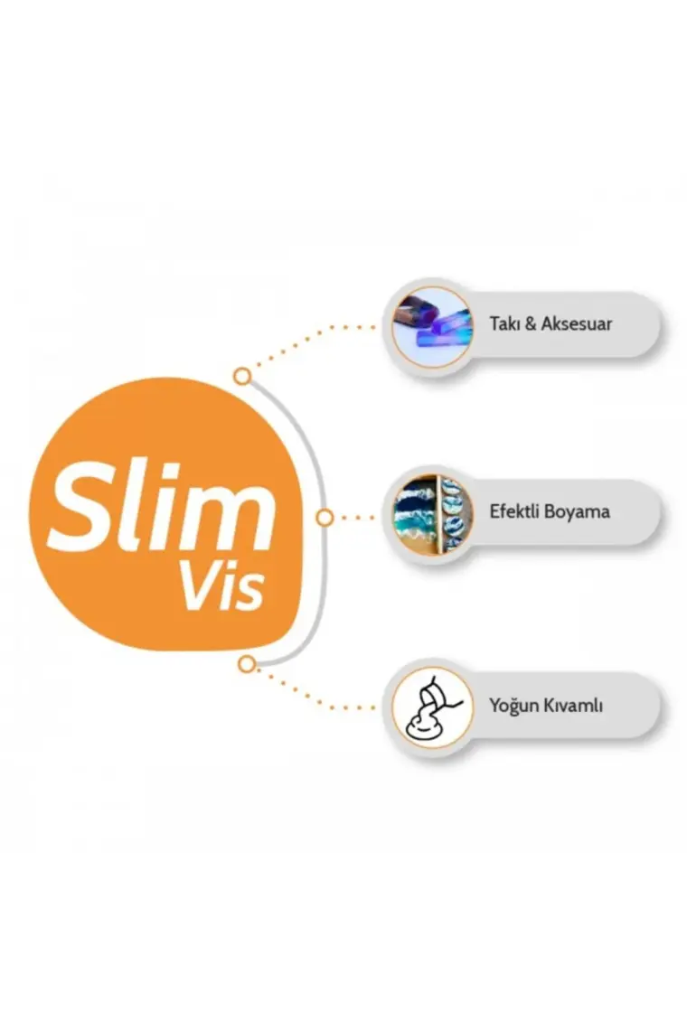 Resinin Slim Vis A+B Yoğun Kıvamlı Şeffaf Epoksi Reçine 7,5 kg
