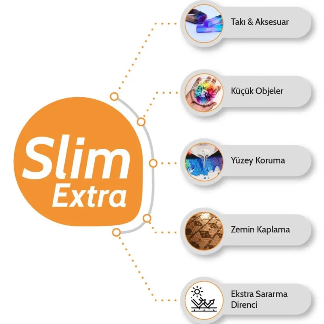 Resinin Slim Extra 1500 Gr A+B Ekstra Sararma Dirençli Ultra Şeffaf Epoksi Reçine