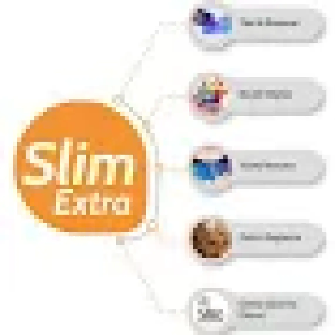 Resinin Slim Extra 1500 Gr A+B Ekstra Sararma Dirençli Ultra Şeffaf Epoksi Reçine