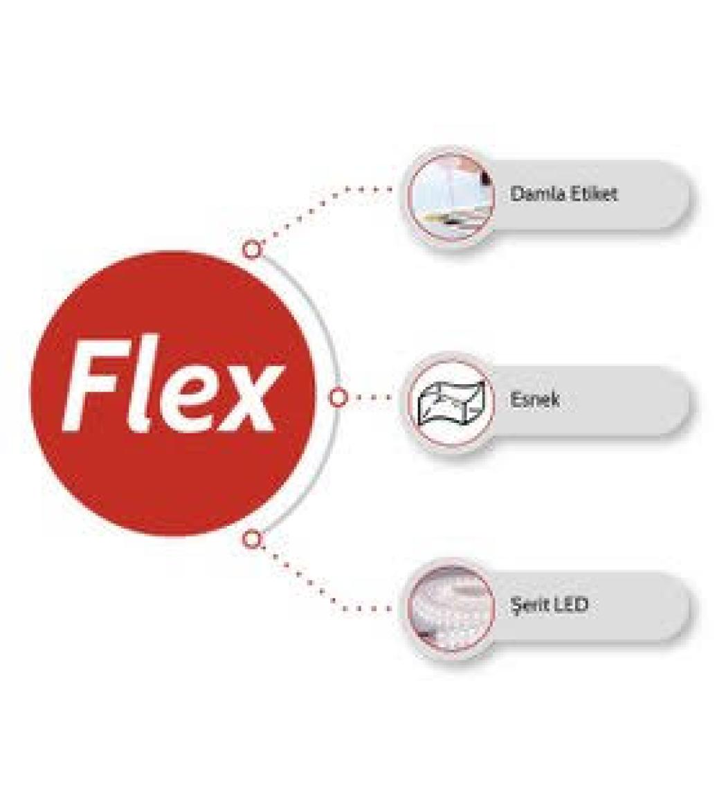 Resinin Flex 500 Gr A+B Ultra Şeffaf Epoksi Reçine (Esnek Hacim)