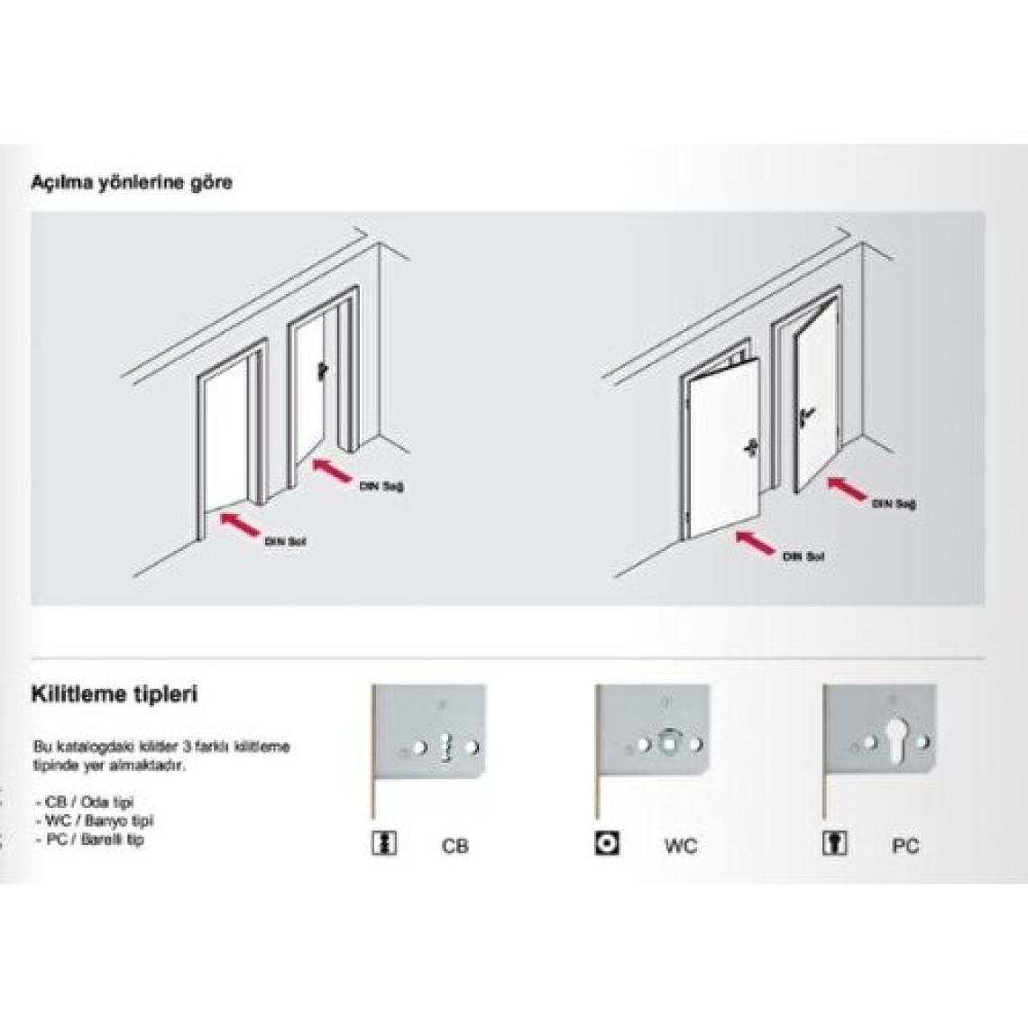 Hafele Sessiz Kilit Oda Tipi Gümüş Renkli 55MM/18MM Sağ