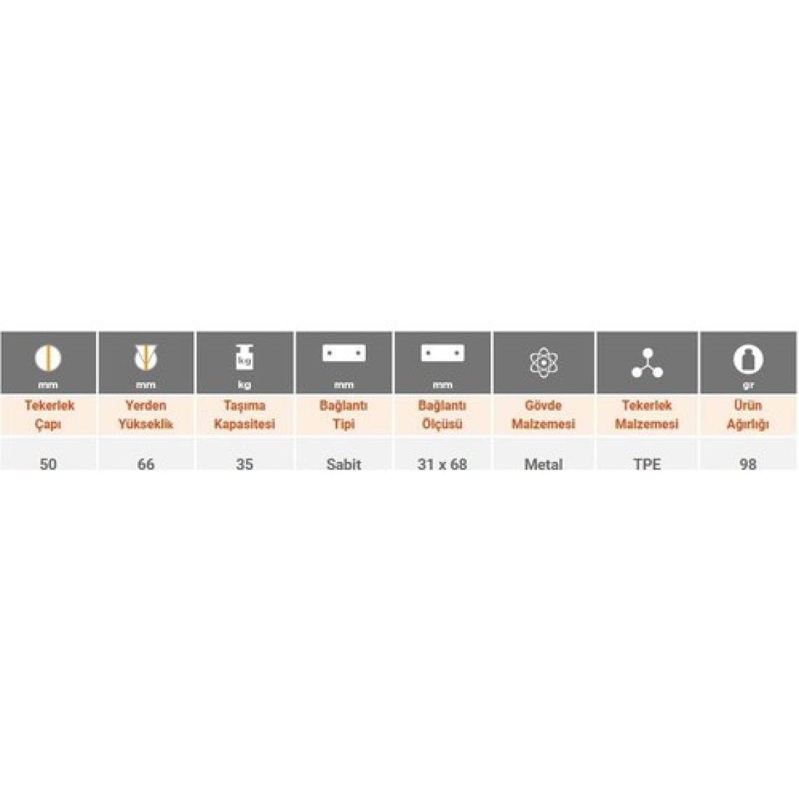 Joy Sabit Gri Mobilya Tekerleği 505ZHGM