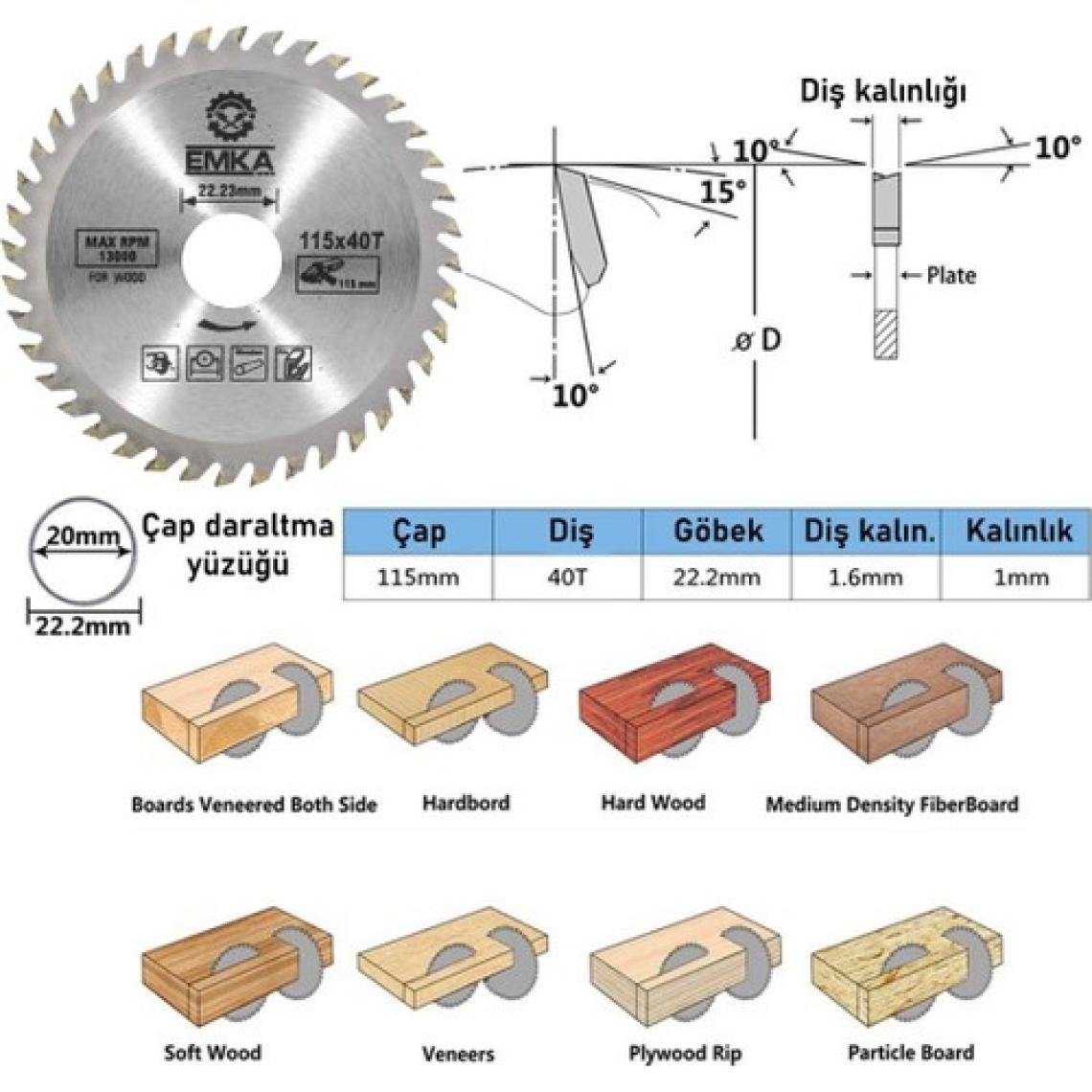 Badem10 Emka Ahşap Kesme Sunta Testeresi 115 mm 40 Diş