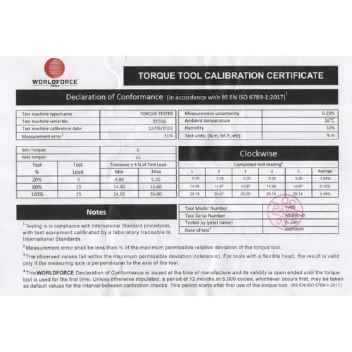 Worldforce Tork Anahtarı 1/4" 5-25 Nm Çantalı Profesyonel 72 Diş Cırcırlı