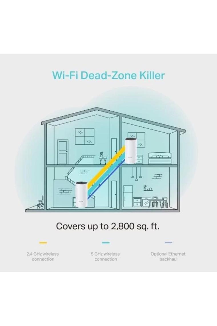 Ontech - Deco M4 1200mbps Mesh Wı-fı Sistemi (İKİLİ)