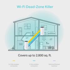 Ontech - Deco M4 1200mbps Mesh Wı-fı Sistemi (İKİLİ)