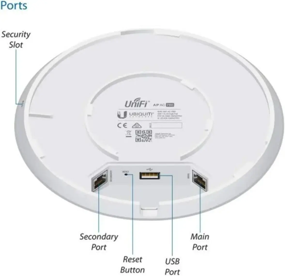 Ubıquıtı Uap-Ac-Pro 802.11Ac Pro Access Point Uap-Ac-Pro Kutu içerisinden Adaptör Çıkmamaktadır