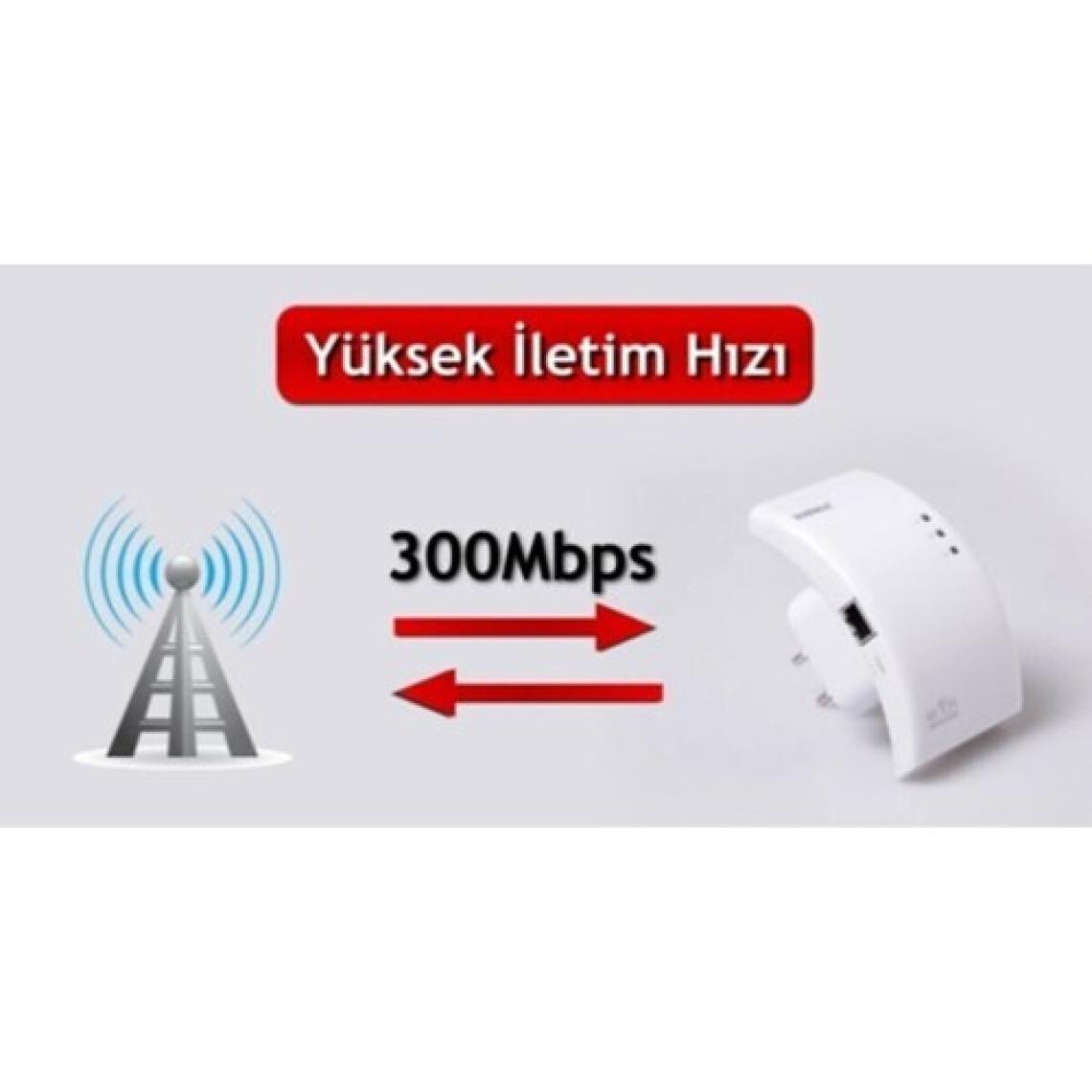 300MBPS Access Point Wifi Repeater Kablosuz Sinyal Güçlendirici