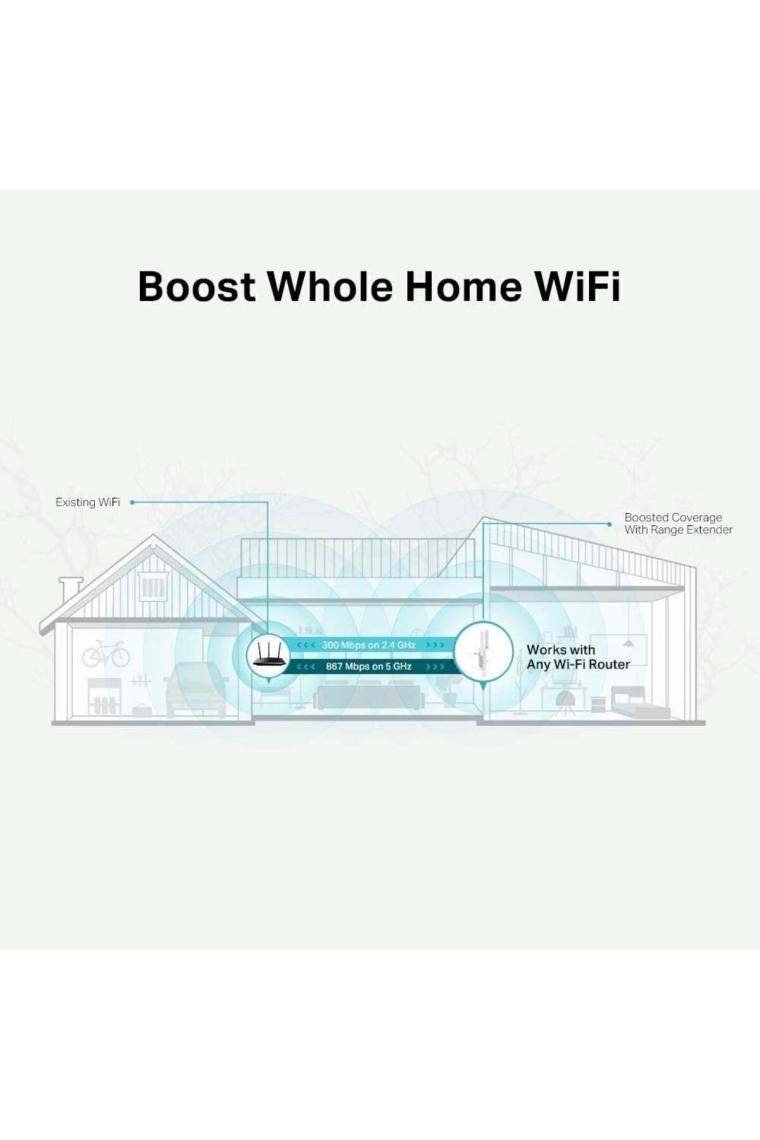Re315 Ac1200 Wi-fi Range Extender ( Menzil Genişletici )