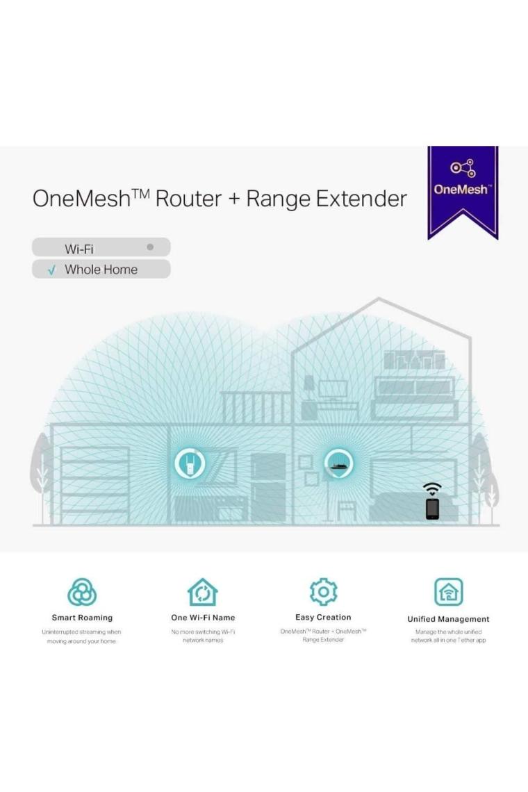 Re315 Ac1200 Wi-fi Range Extender ( Menzil Genişletici )