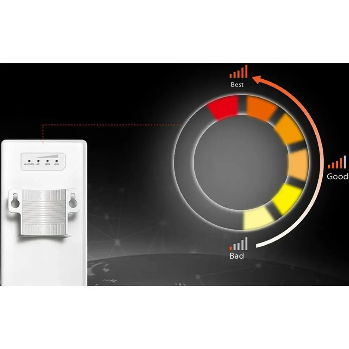 Tenda O6 1Port Gigabit WiFi-N 300Mbps Outdoor Access Point