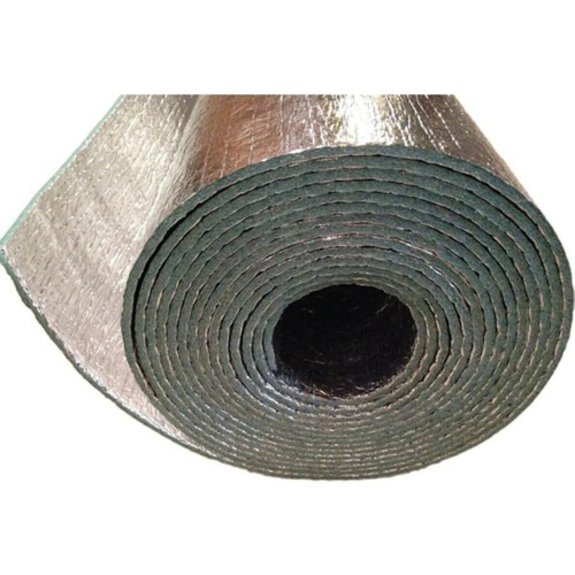 Markaflex 5 Metre Kalorifer Peteği Arkası Isı Yalıtım ve Izolasyon Levhası Radyatör Arkalığı Yalıtım Malzemesi