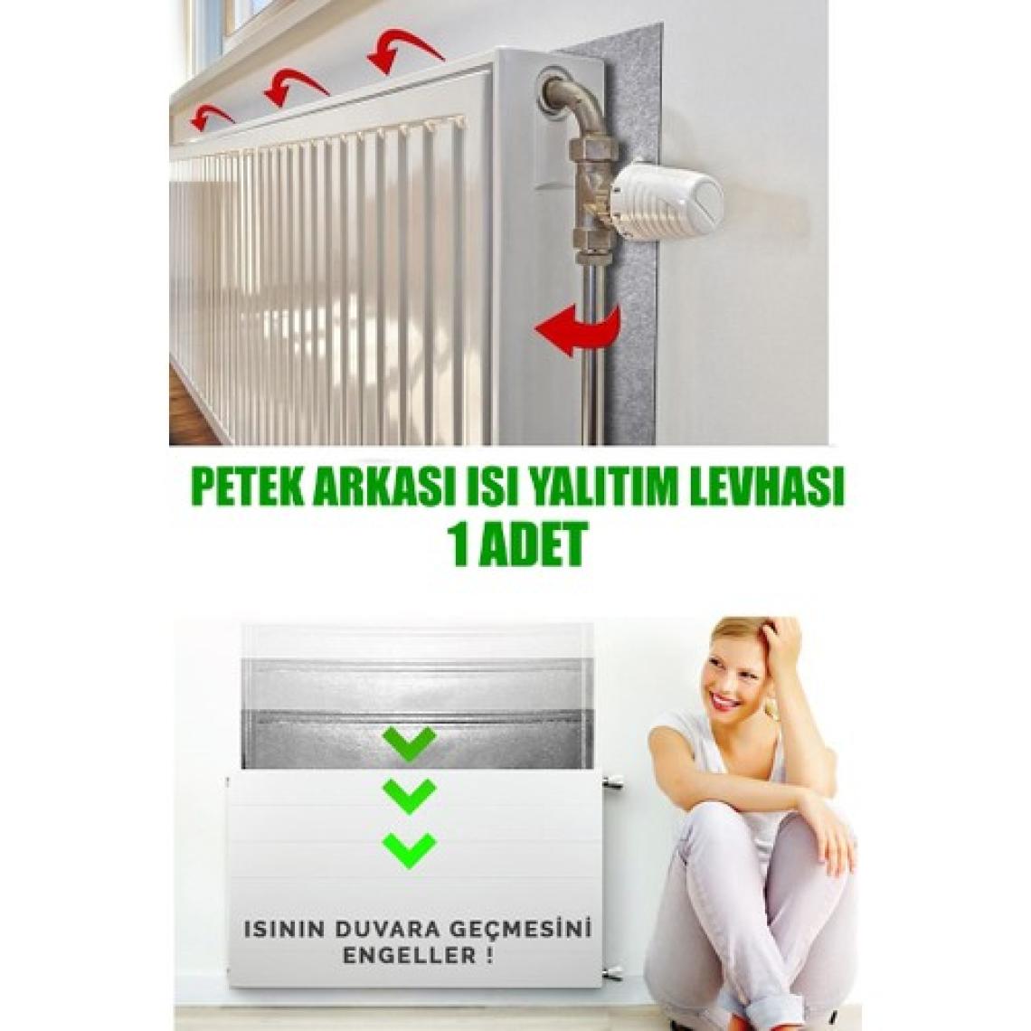 Ankaflex 1 Adet Kalorifer Peteği Arkası Isı Yalıtım ve Izolasyon Levhası Radyatör Arkalığı Yalıtım Malzemesi