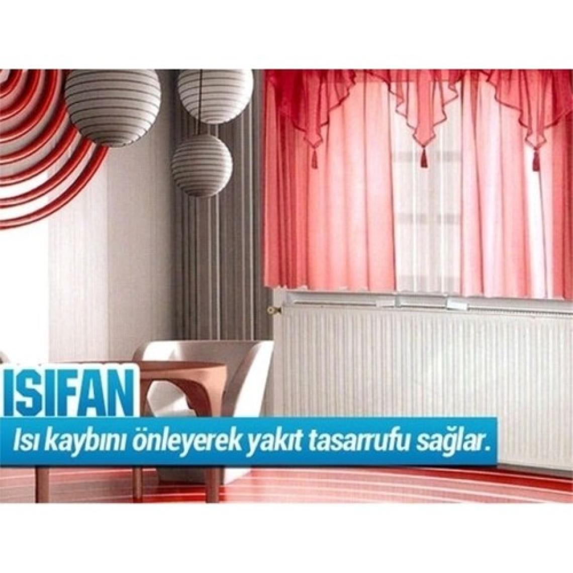 Tekreyonda Isıfan Petek Başlık Isı Yönlendirme Suluk İle Buharlı