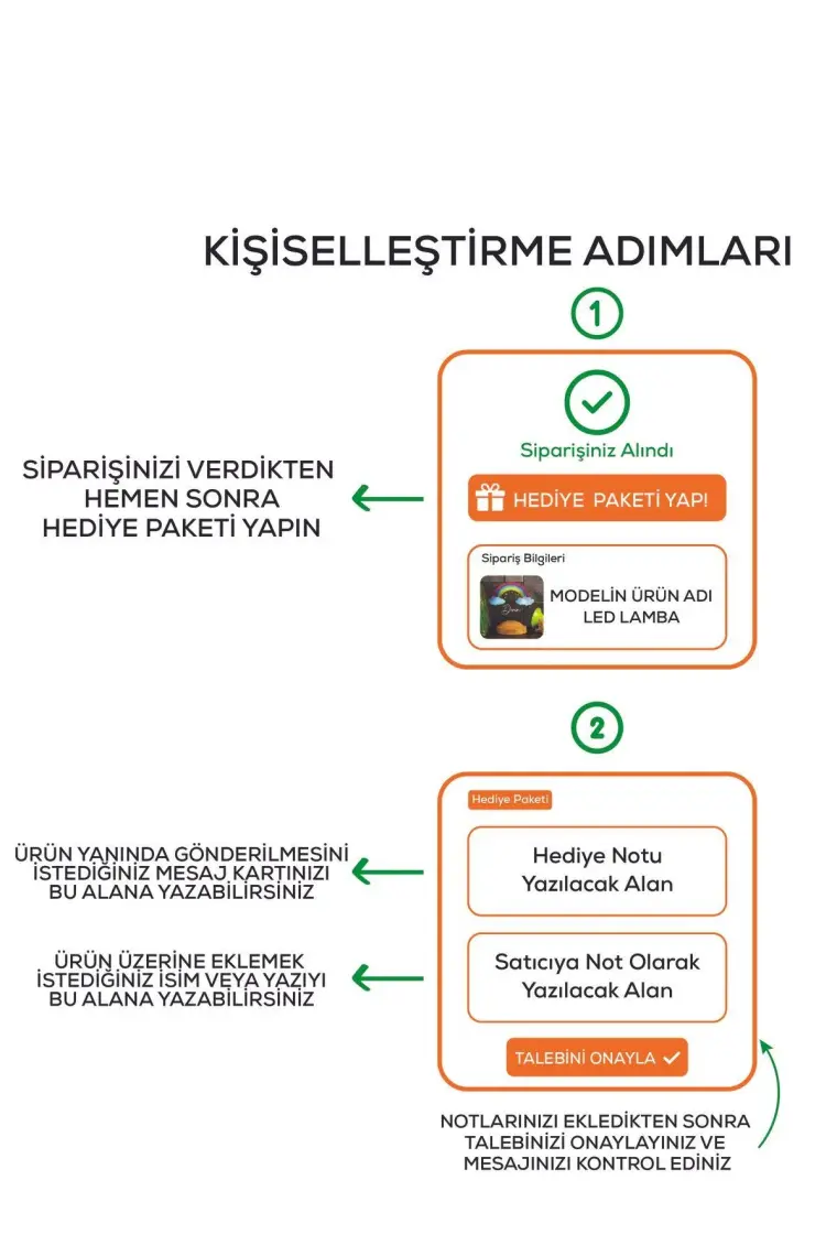 Sevgi Lambası Ortopedi Doktor Hediyesi Isimli LED Lamba, Ortopedist, Fizyoterapist, Fizik Tedavi Uzmanı Hediyeleri