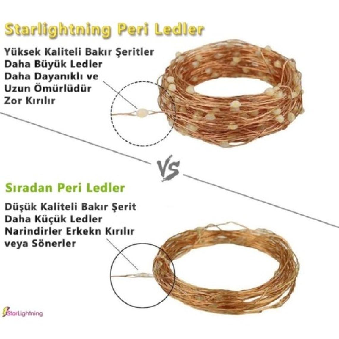 Viselia Peri LED Çok Amaçlı Dekoratif Aydınlatma 3 Metre Piller Dahil Şerit Parti Işığı