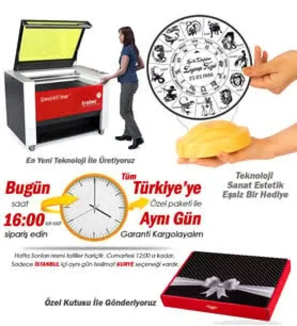 Sevgi Lambası Burç Hediyelik Kişiye Özel Astorlojik Led Lamba