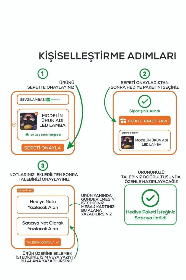Sevgi Lambası Inşaat Mühendisine Hediye, Mimara Hediye LED Masa Lambası, Inşaat Mühendisine Isimli Ofis Hediyesi