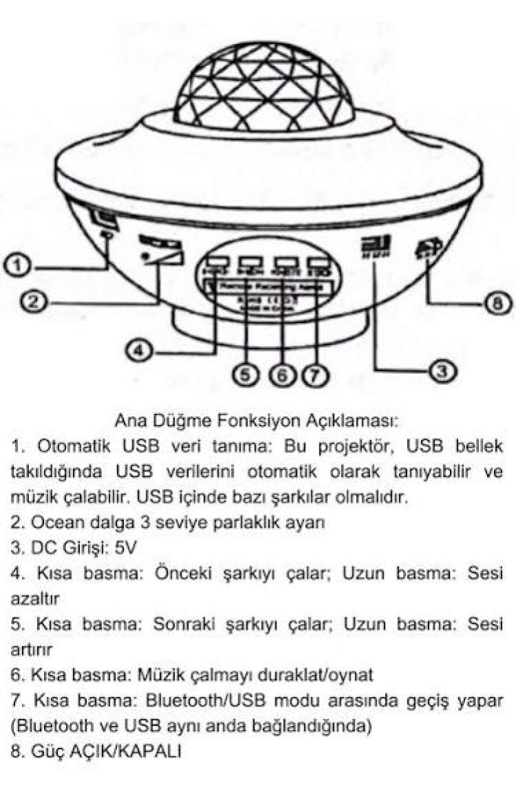 Triline LED Yıldız Bluetooth USB Projektör Okyanus Dalgası Gece Lambası