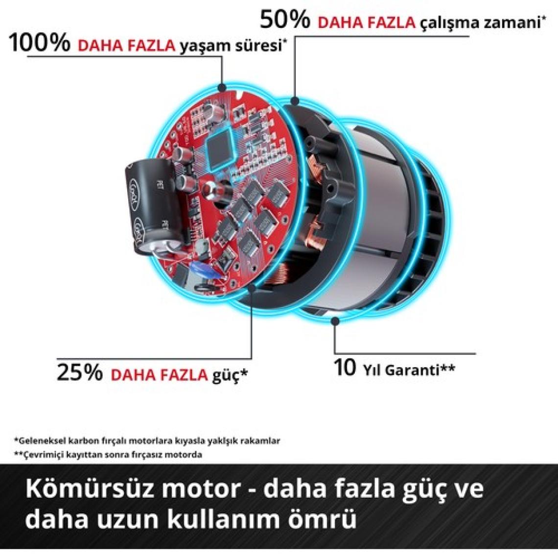 Einhell Akülü Darbeli Somun Sıkma IMPAXXO 18/230 Power X-Change (Li-Ion, 18 V, 230 Nm, Kömürsüz Motor, Akü ve Şarj Cihazı Dahil Değildir) - 4510080