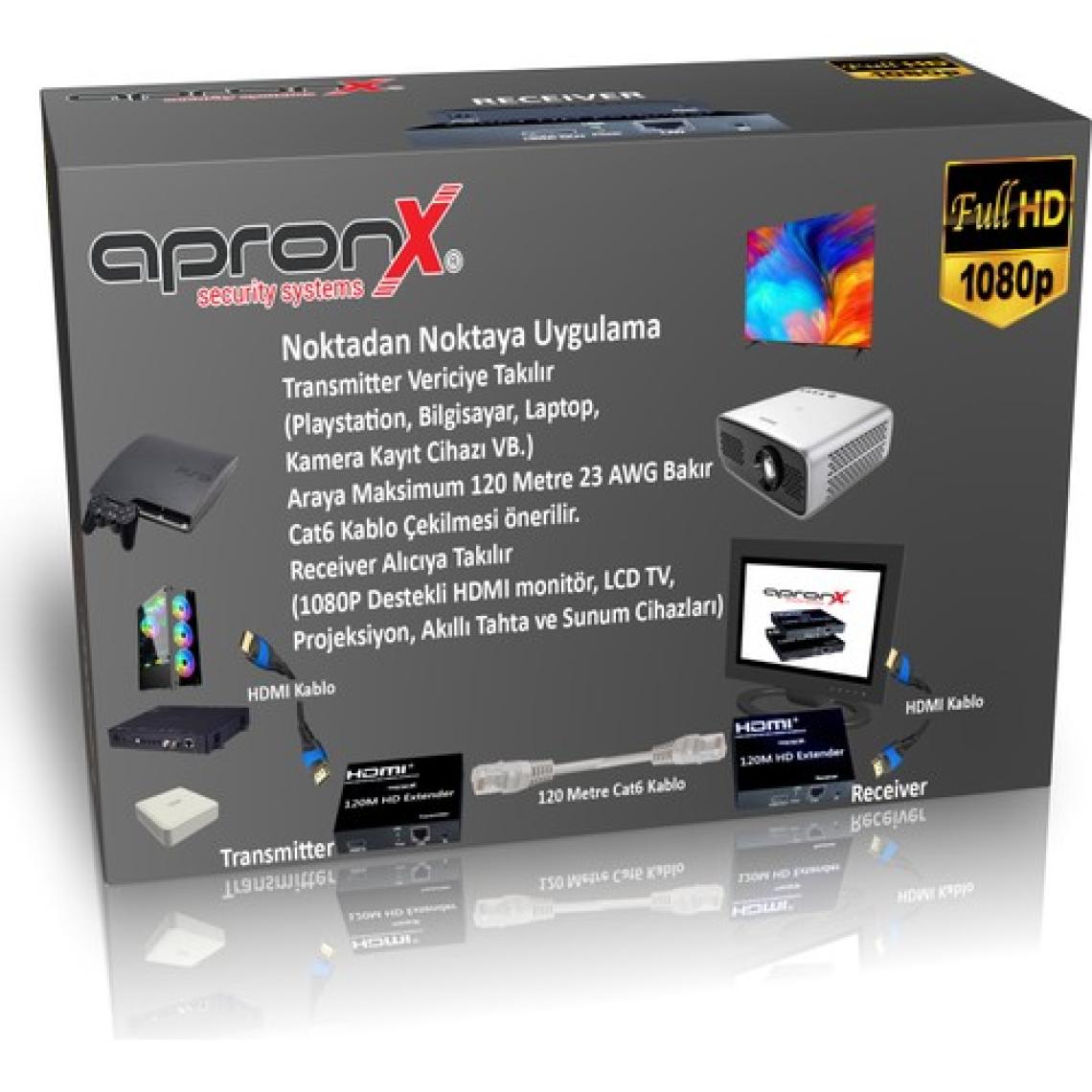 Apronx APX-120M-B CAT5E/CAT6 120M Fullhd 1080P 3D HDMI Extender HDMI Menzil Genişletme Arttırma Uzatma