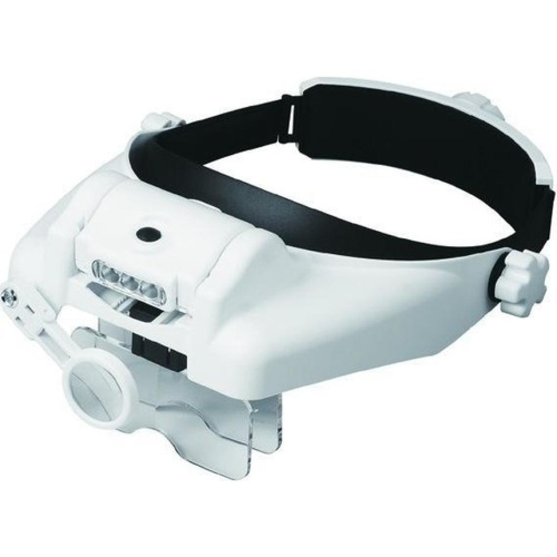 Class MG-820 Ledli Kafa Büyüteci