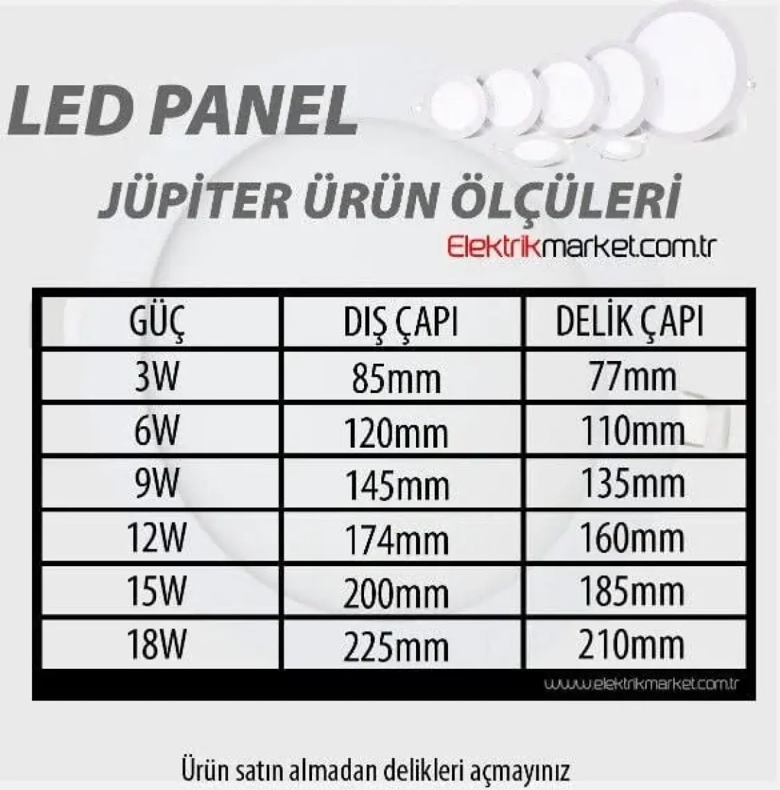 Jupiter 3W Slim Led Panel Spot Sıva Altı Beyaz Işık 110Lm Ld470B