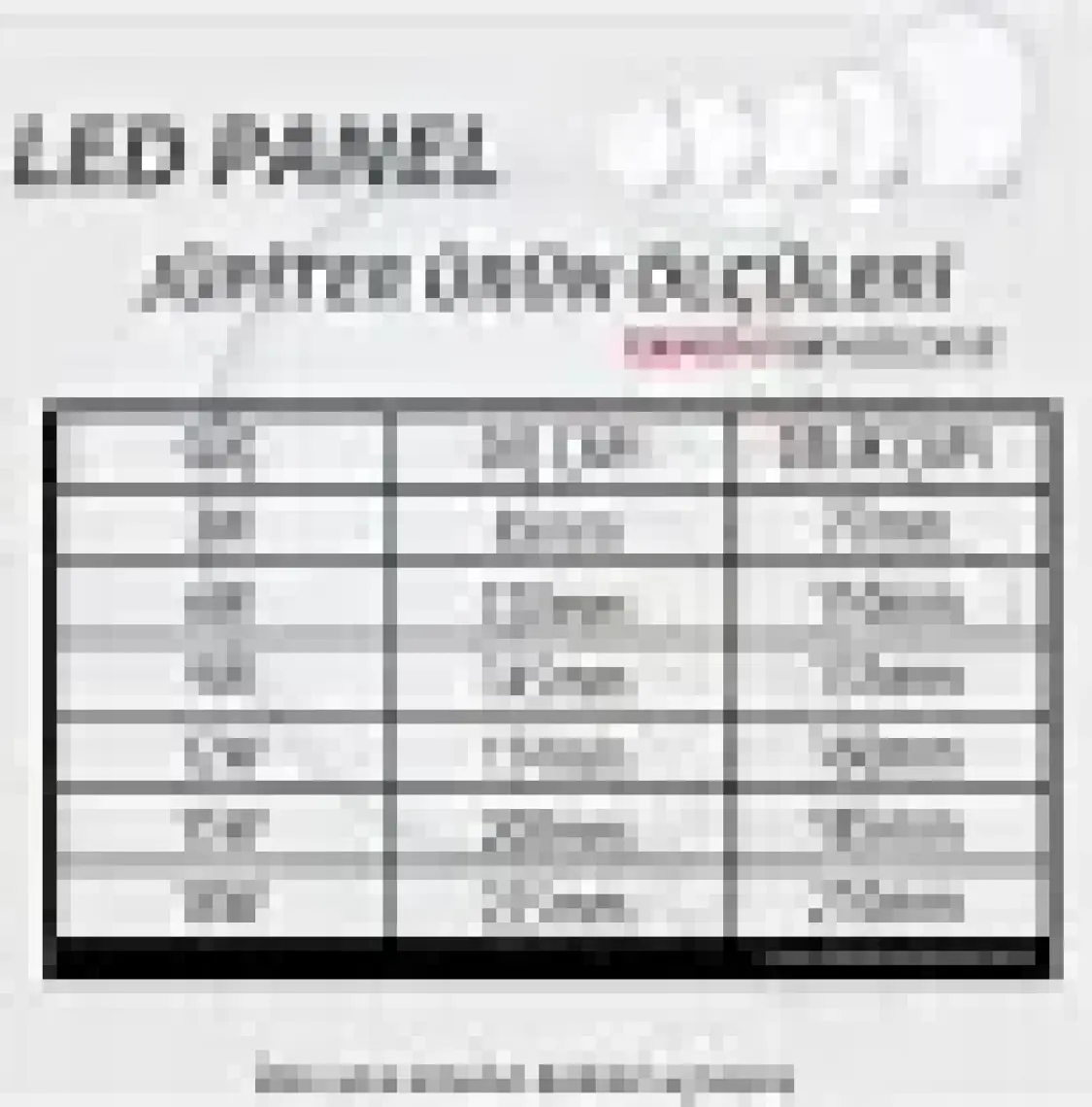 Jupiter 3W Slim Led Panel Spot Sıva Altı Beyaz Işık 110Lm Ld470B