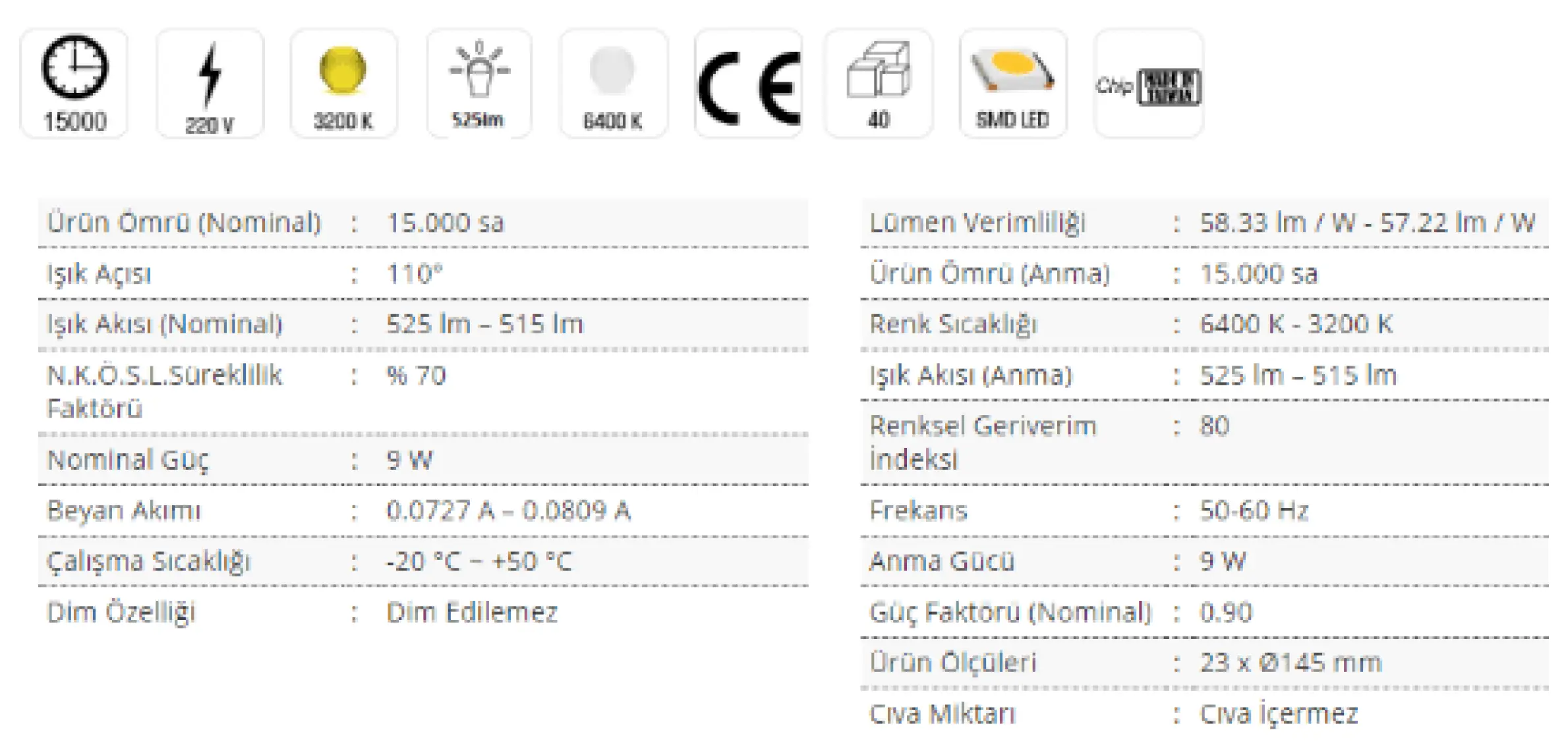 Cata Ct 5146 Panel Led Spot Armatür Sarı Renk