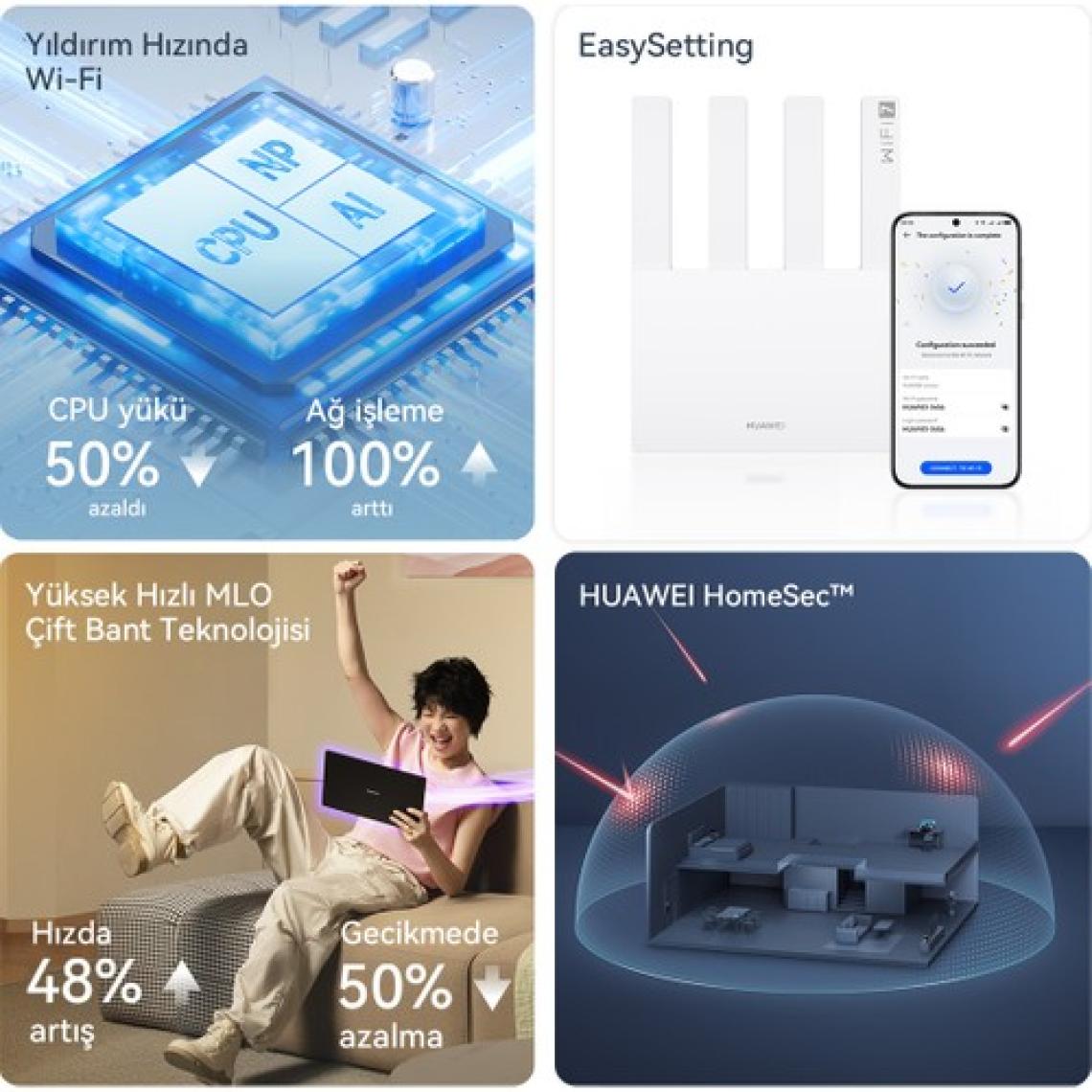 Huawei BE3 Wi-Fi 7 Router, BE3600 Mbps, Fiber Destekli, 1×2.5 Gbps + 3×1 Gbps Wan/lan Port, HarmonyOS Mesh+, Huawei HomeSecTM, Dual-Band Wi-Fi 7 Router