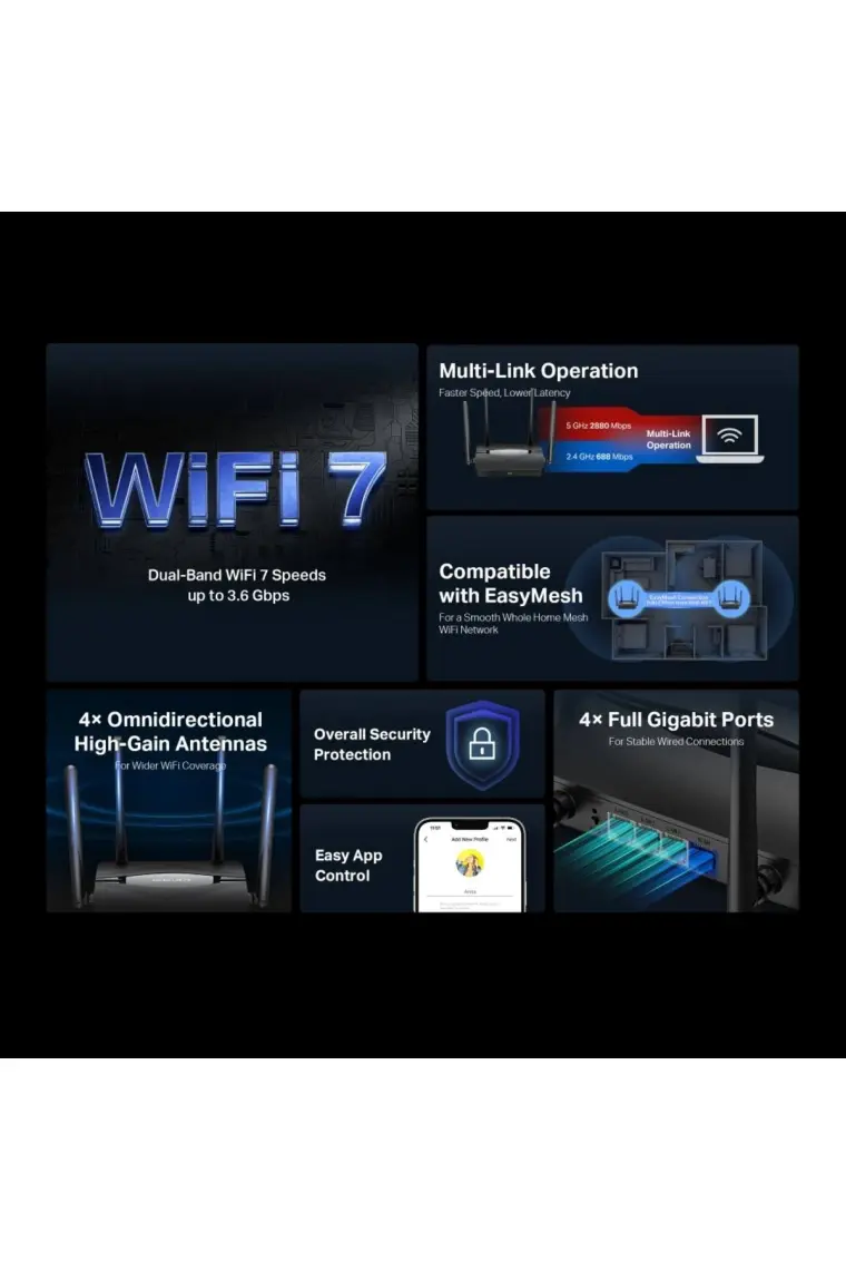 Mercusys MR25BE | Wi‑Fi 7 Router | BE3600 Mbps Hız | Dual‑Band | Fiber Destekli | 2.5Gbps WAN & LAN | Gigabit Portlar | MU‑MIMO | Beamforming | EasyMesh | Hızlı 4K/8K Streaming & Oyun | Kolay Kurulum