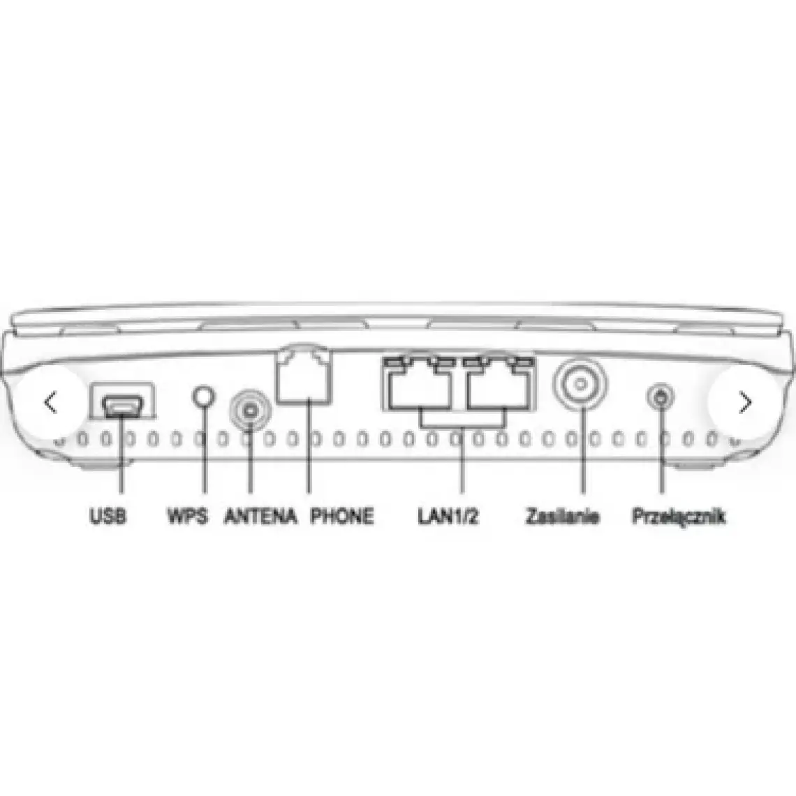 ZTE MF612 3G Wireless Router (Tüm Operatörler İçin)