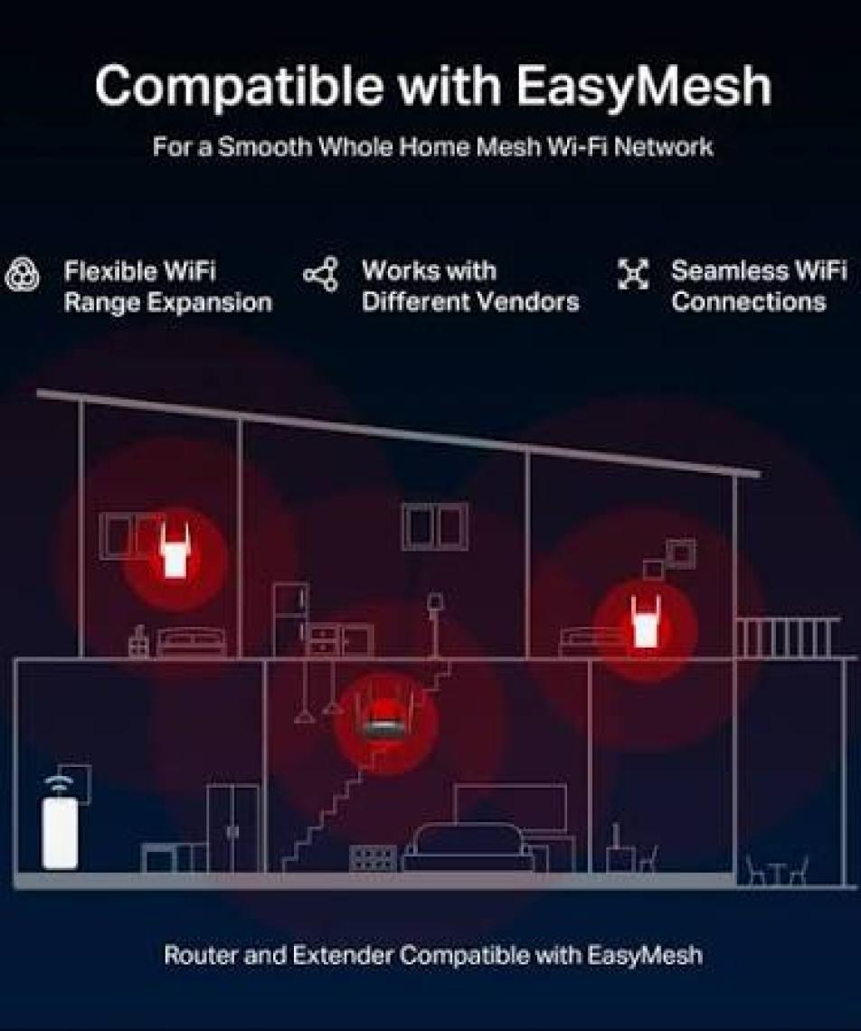 Mercusys MR25BE | Wi‑Fi 7 Router | BE3600 Mbps Hız | Dual‑Band | Fiber Destekli | 2.5Gbps WAN & LAN | Gigabit Portlar | MU‑MIMO | Beamforming | EasyMesh | Hızlı 4K/8K Streaming & Oyun | Kolay Kurulum