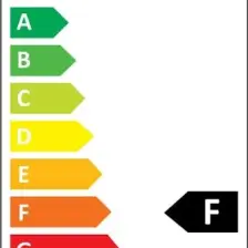 Osram Led Value 7W Sarı Işık E-14 806lm Ampul