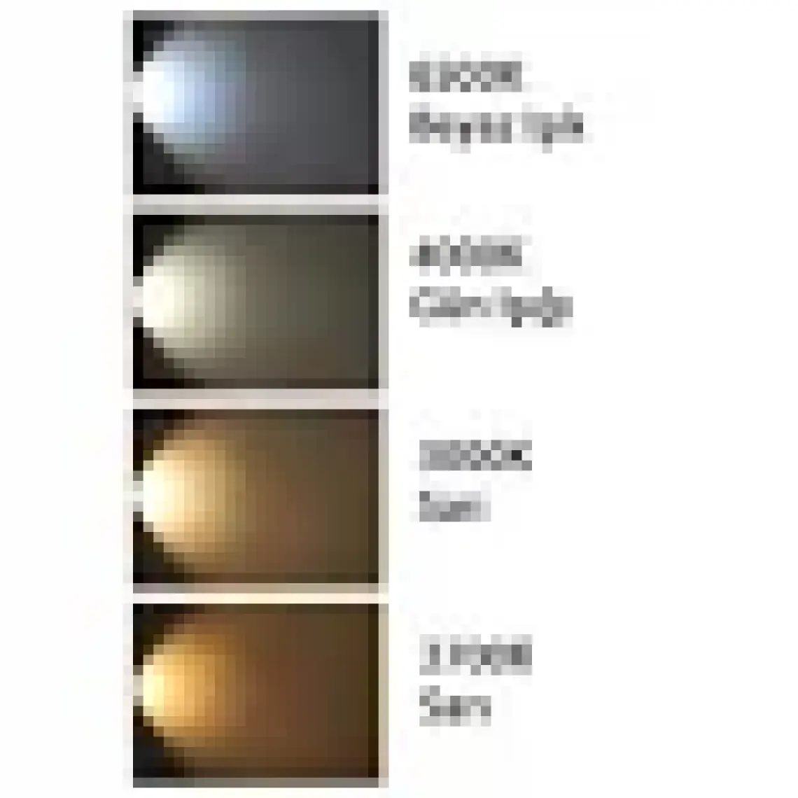 Philips 17W Led Armatür Plafonyer Sarı 2700K - Balkon - Banyo - Tavan Lamba