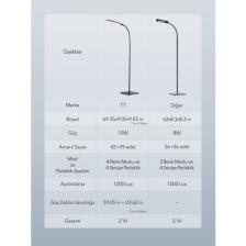 TaoTronics TT-DL072 1000 Lux/450 lm Esnek Başlıklı LED Zemin Lambası (4 Renk, 4 Kısıklık Dokunmatik Ayarlı)