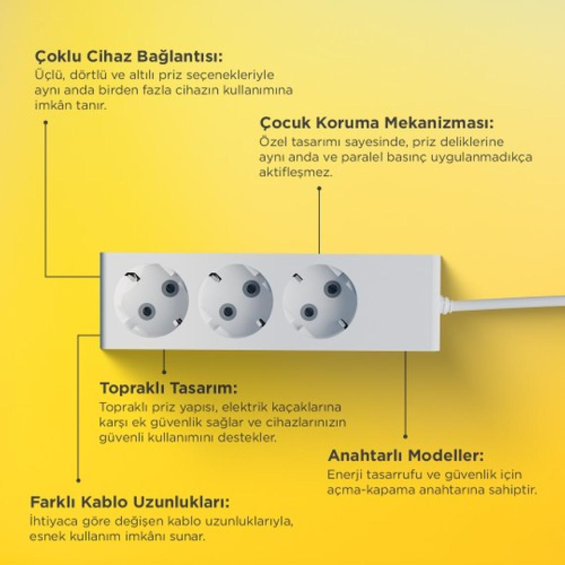 Günsan Elektrik Üçlü Çocuk Korumalı Topraklı Grup Priz 3 Metre