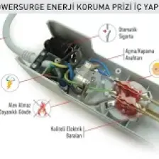 Tunçmatik TSK6134 Powersurge 5'Li 1050 Joule Beyaz