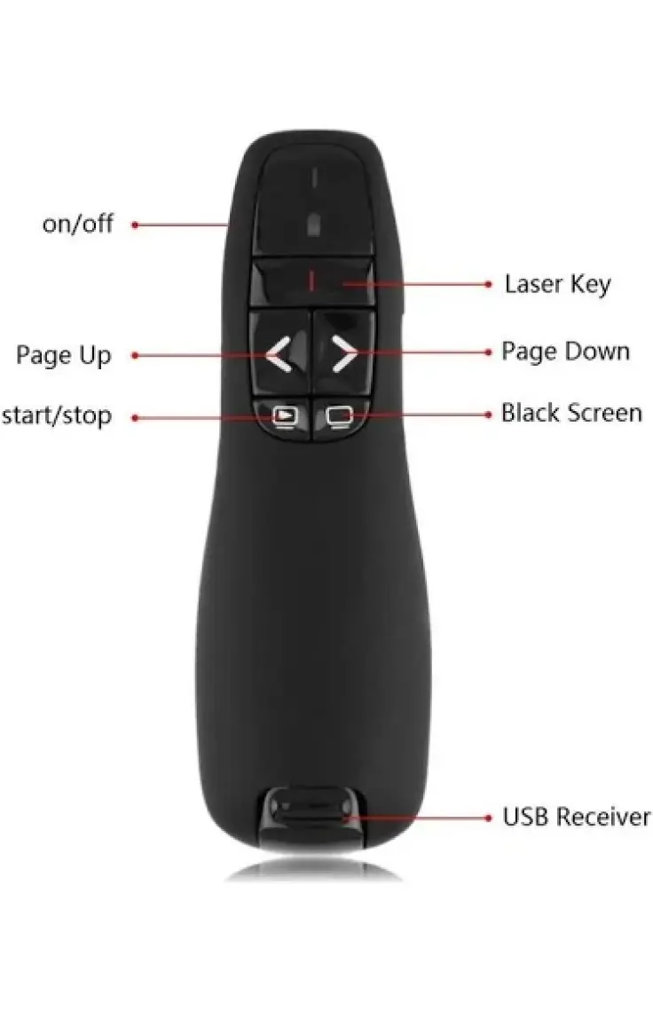 Streak BW2581 Wireless Presenter Laser Pointer