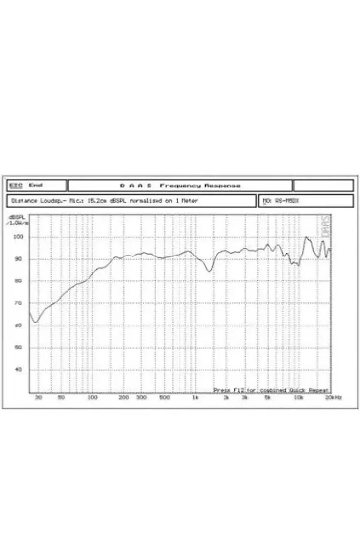 Reiss Audio RS-M5PX 13CM Mıdrange