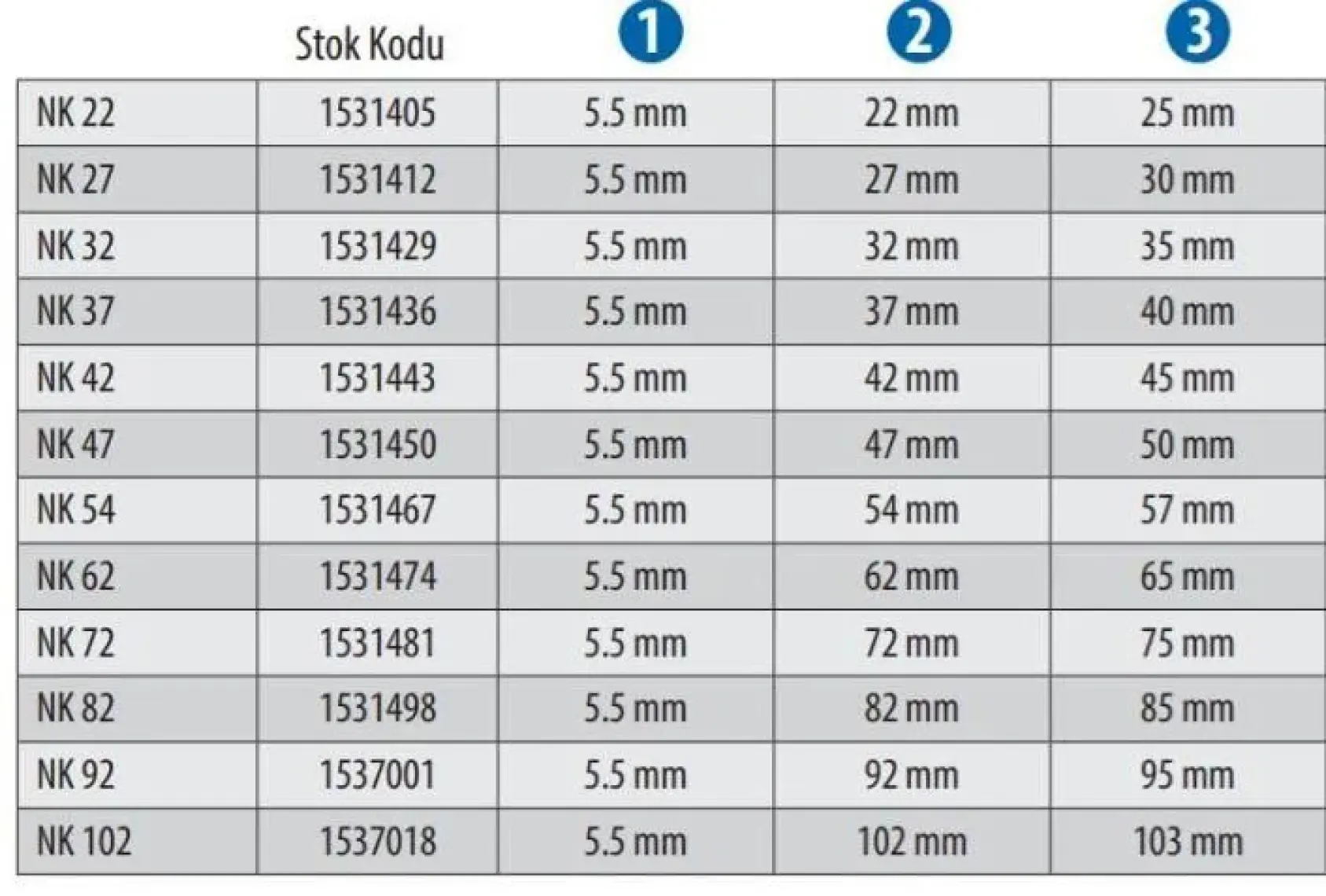 Red Hit Nk62 100 Adet Çelik Çivi 5,5*62Mm