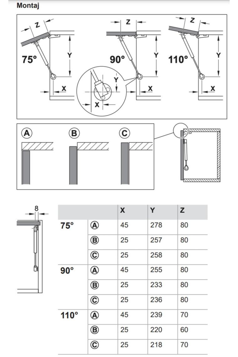 Hafele Gazlı Piston 100N Kalkar Kapak