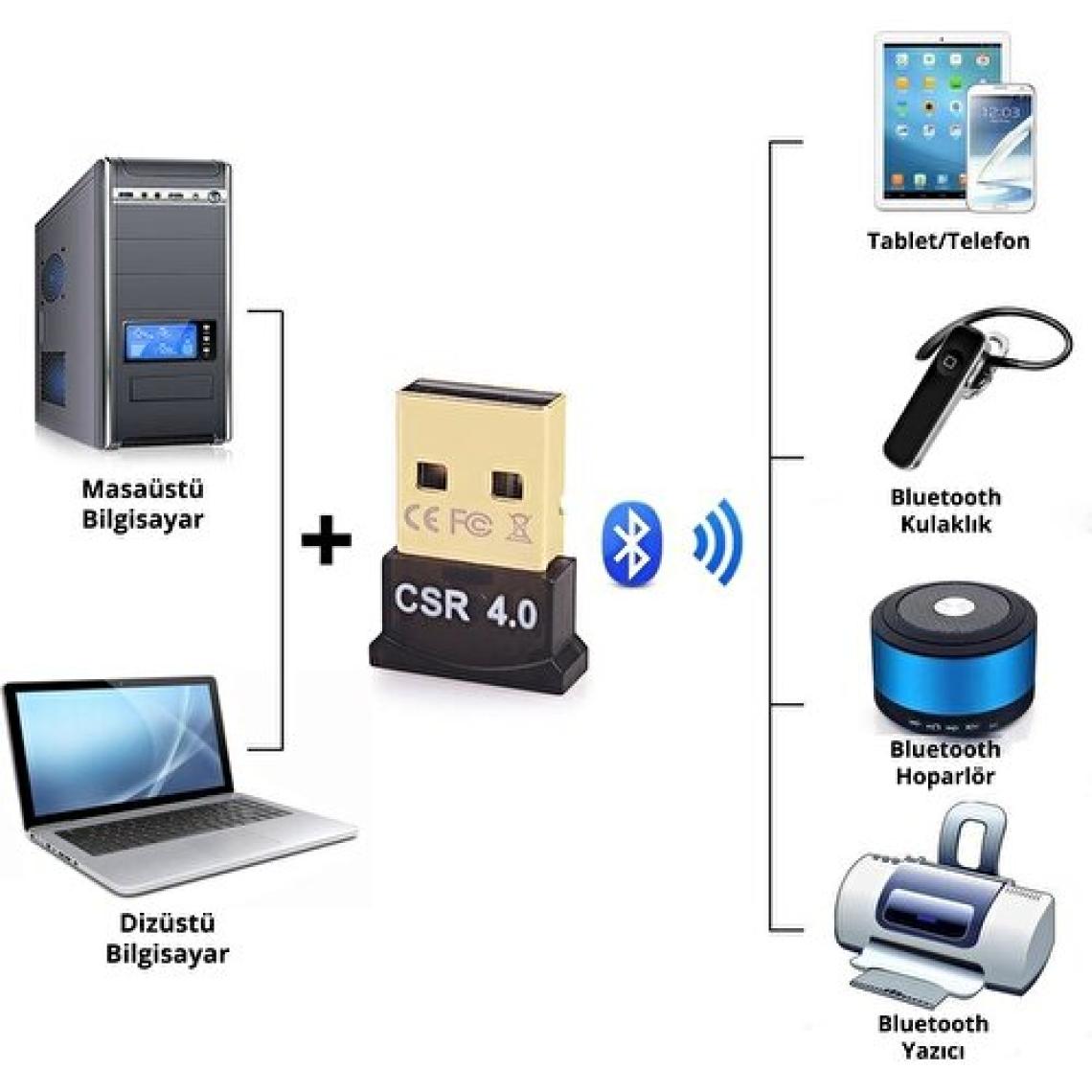 Juo BT400 Bluetooth 4.0 Mini USB Dongle Adaptör