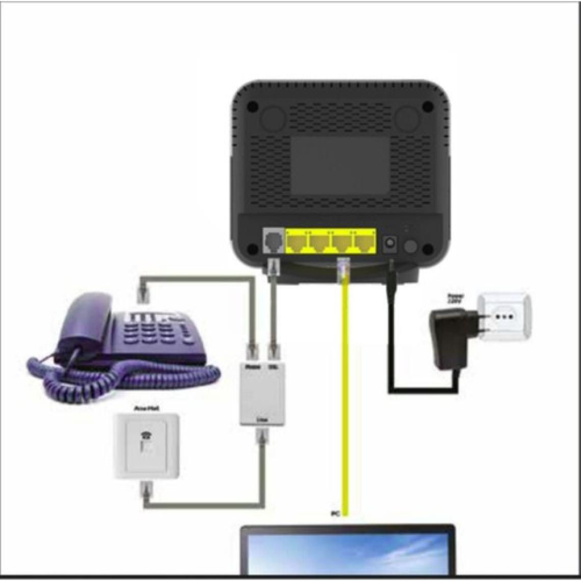 Türk Telekom Modemi VMG-3313-B10A 300MBPS Kablosuz USB Vdsl2/adsl/2 Modem Router ( ) VMG-3313