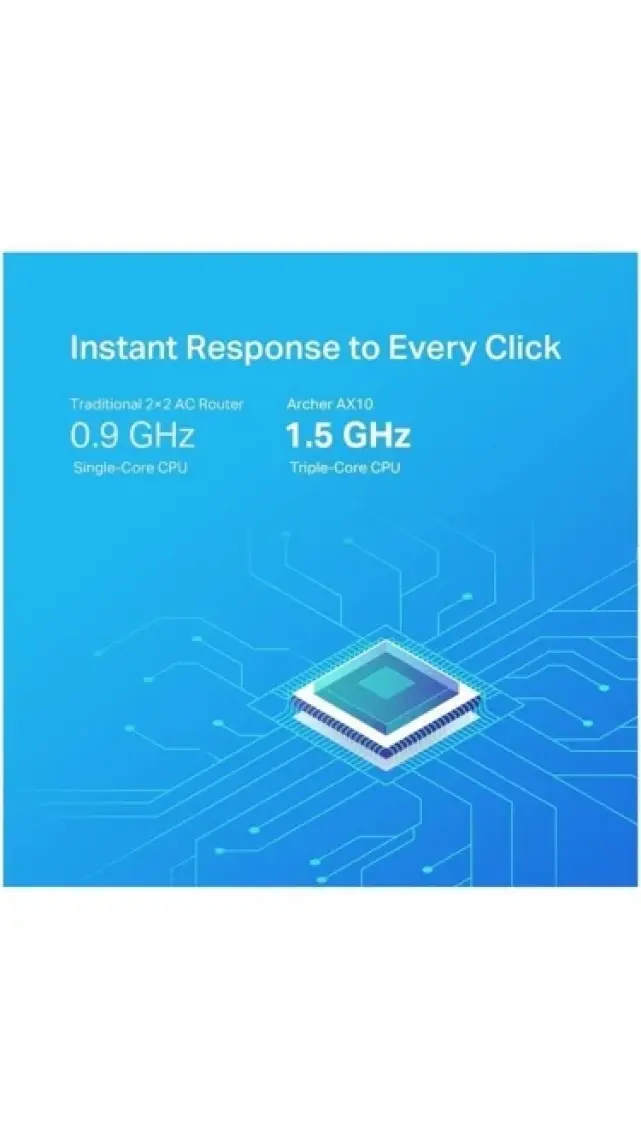 TP-Link Tp Link VC15 11AX Fiber Güçlü Premium Modem
