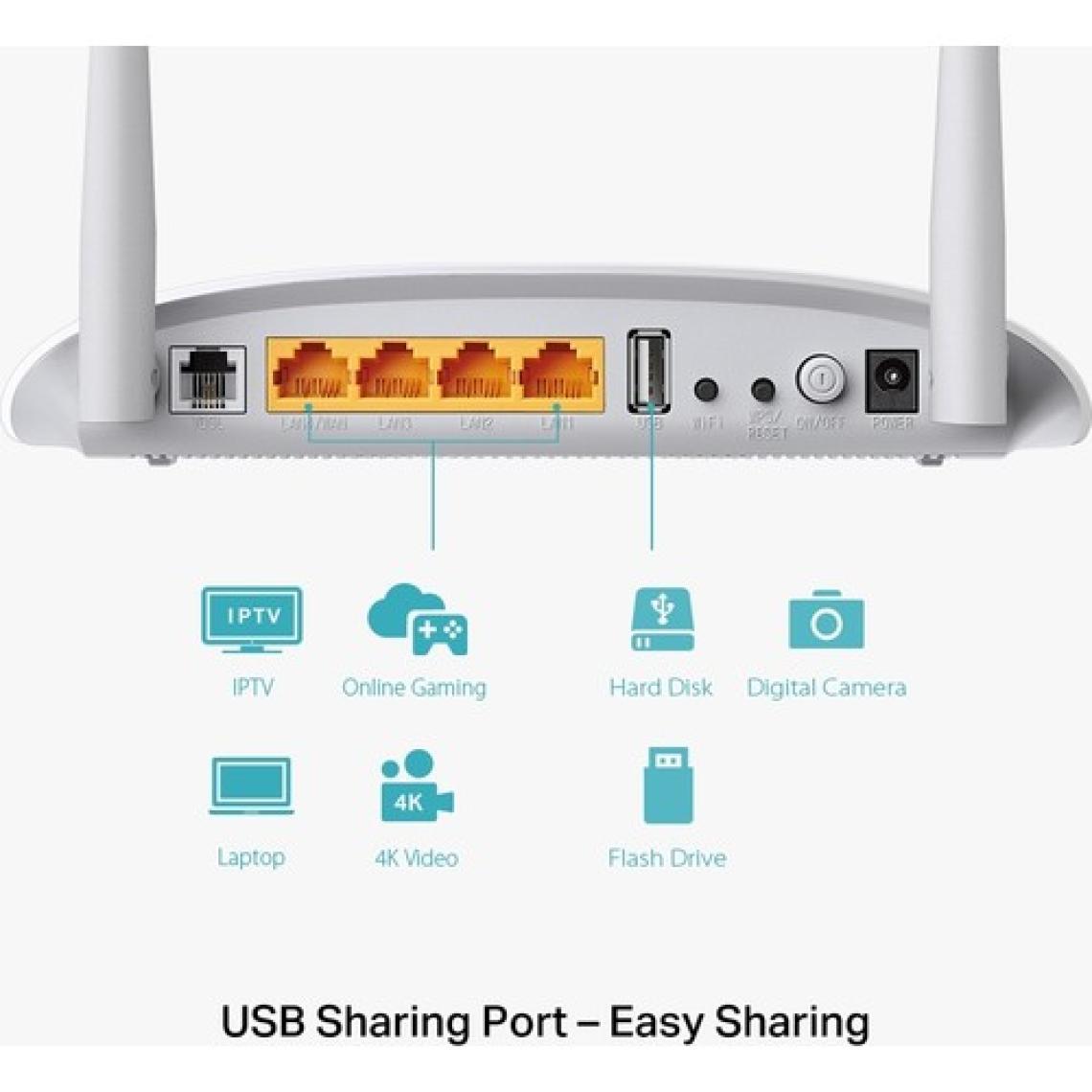 TP-LINK TD-W9970, 300Mbps  VDSL, ADSL2+, Fiber Modem/Router