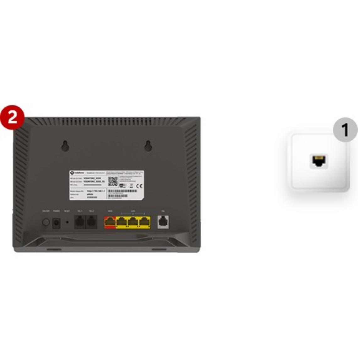 Vodafone H 300S  Ac 1200 Wi-Fi 5 2.4/5 Ghz Dual Bant Vdsl2/adsl2/fiber Modem Router