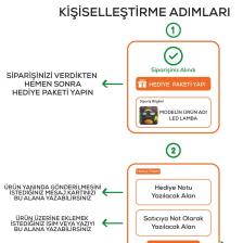 Psikolog, Psikiyatri Hediyesi, Hayat Ağacı Figürlü Led Lamba, Yaşam Koçu Hediyesi Led Lamba